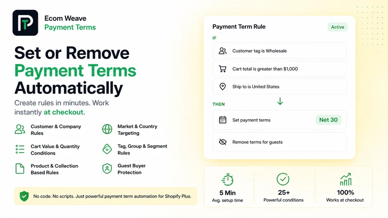 Payment Terms ‑ B2B Wholesale