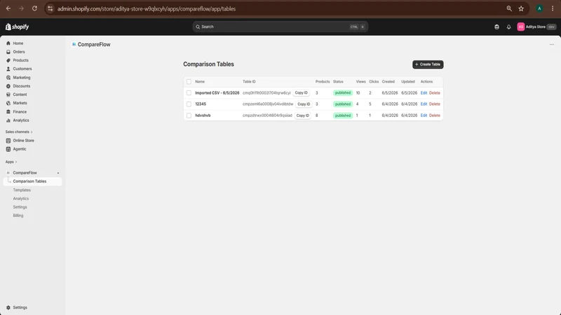 CompareFlow