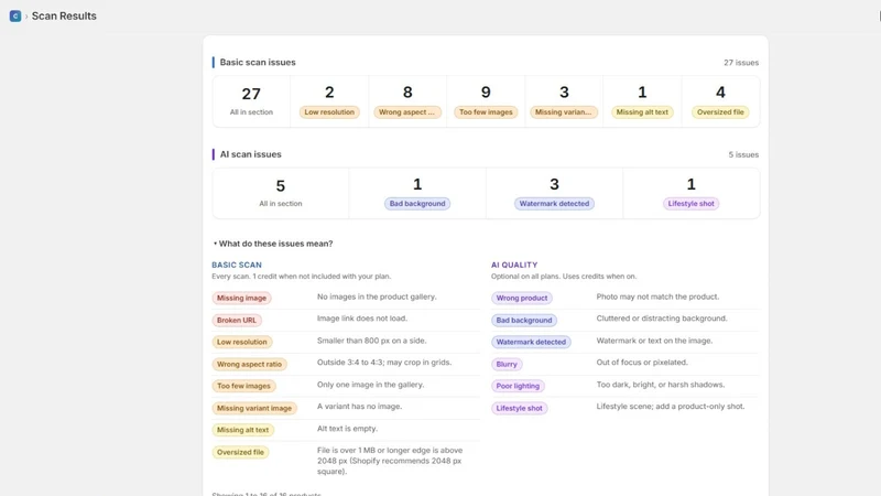 CatalogAIQ | AI Scan and Fix