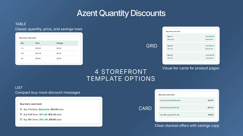 Azent: Discounts & Offers