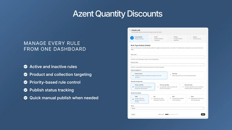 Azent: Discounts & Offers