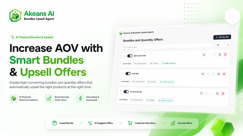 Akeans AI Bundles Upsell Agent