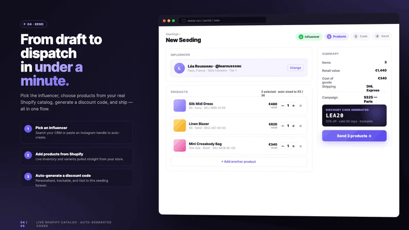 Zeedy ‑ Influencer Gifting