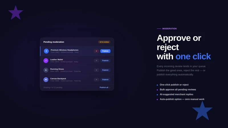 Verifiedly‑Product Reviews App