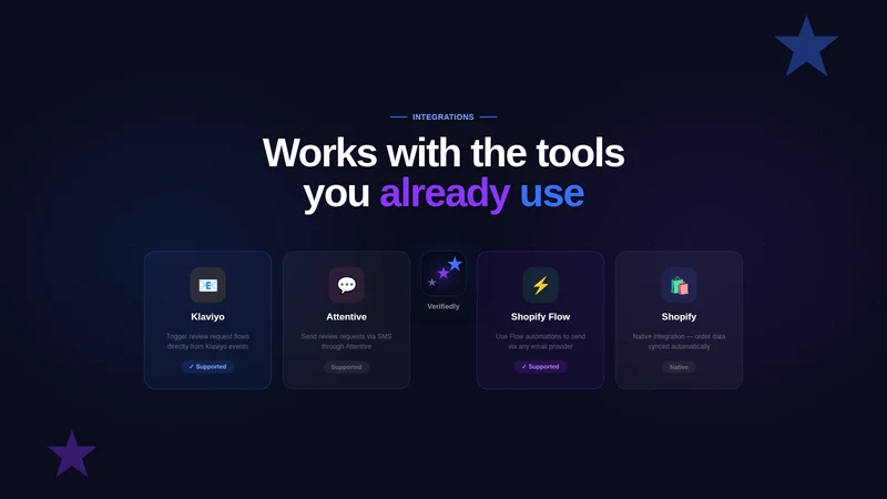 Verifiedly‑Product Reviews App
