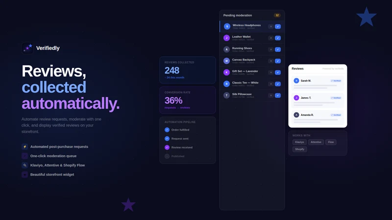 Verifiedly‑Product Reviews App
