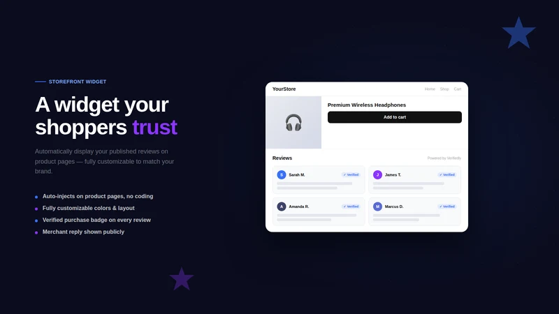 Verifiedly‑Product Reviews App