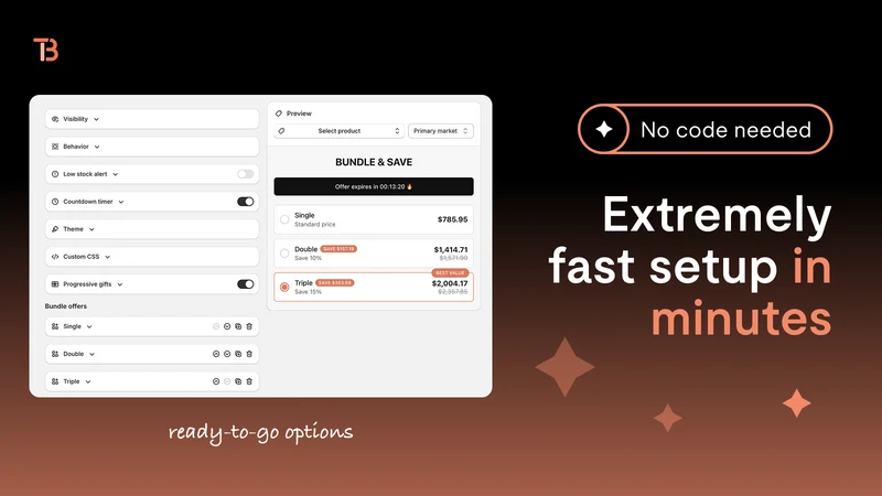 Tuesday: AI Bundles & Upsell