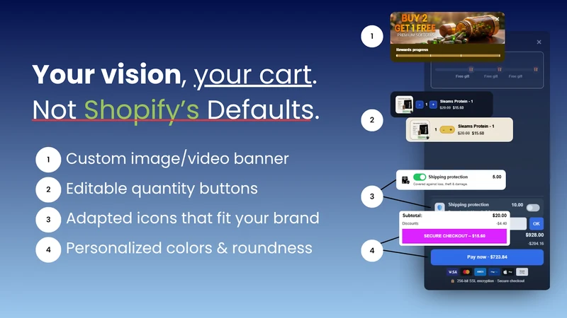 Swift Cart Upsell Drawer
