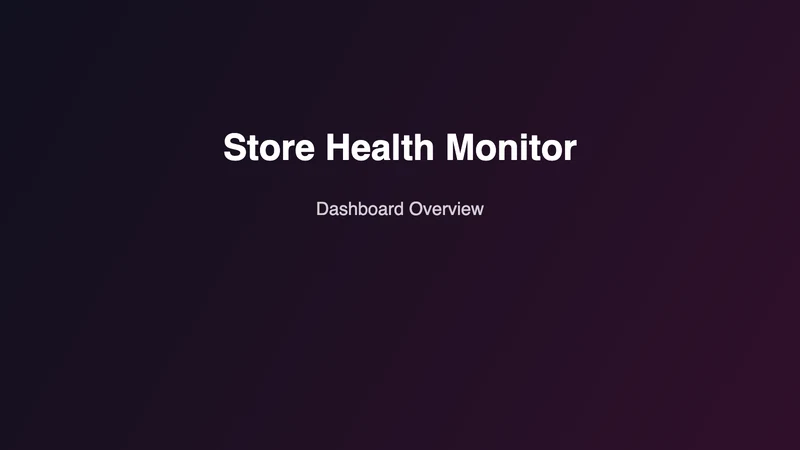 Medusa Store Health Monitor