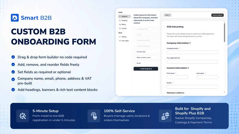 SmartB2B