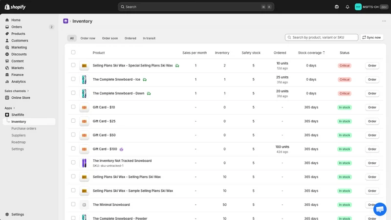 Shelflife: low stock forecasts