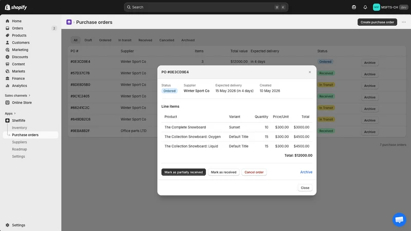 Shelflife: low stock forecasts