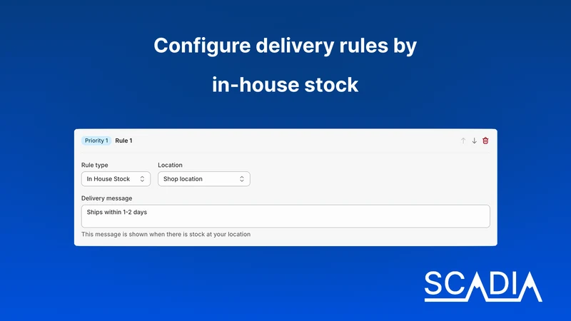 Scadia Dropship: Supplier Link