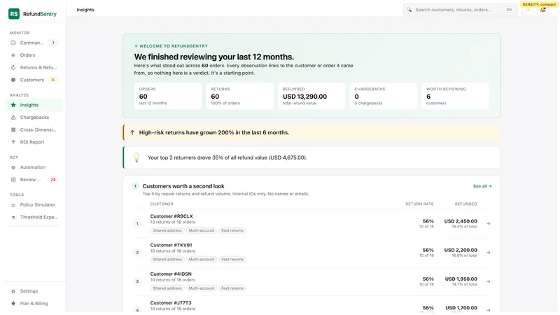 RefundSentry ‑ Return Fraud