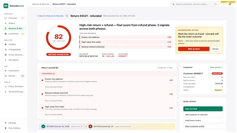 RefundSentry ‑ Return Fraud