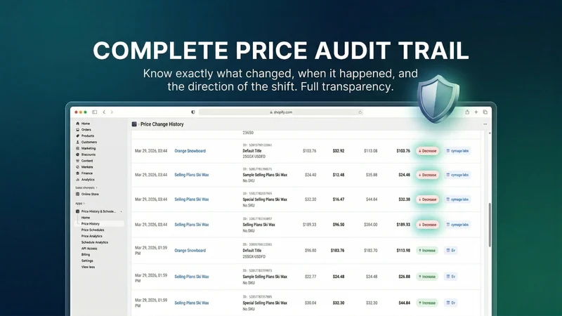 Price History & Schedule