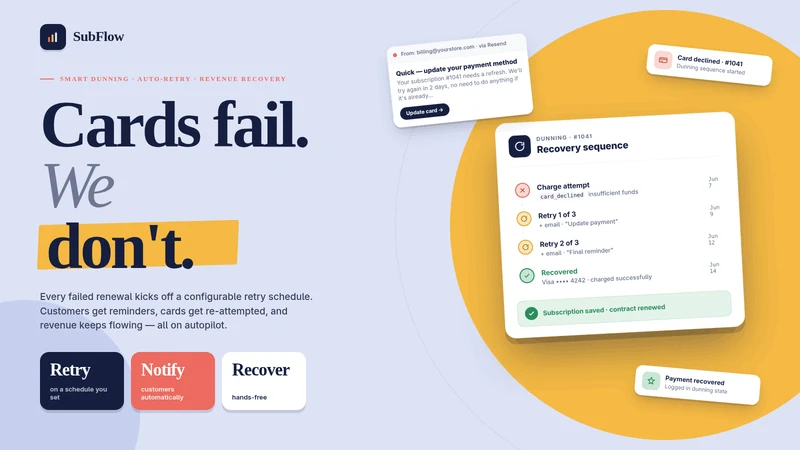 SubFlow ‑ Subscriptions & Save