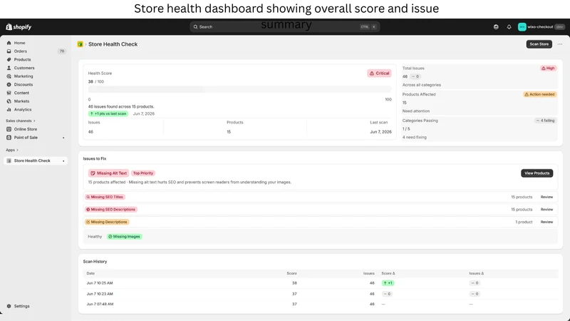 Catalog Health Pro