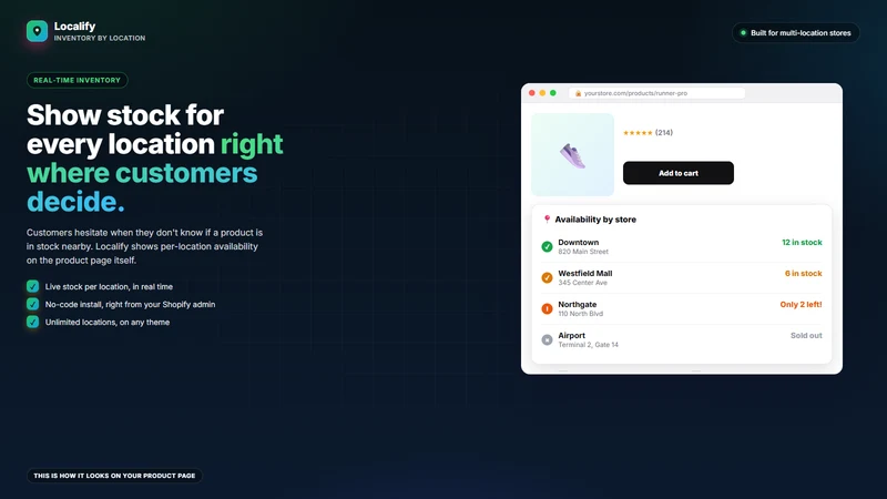Localify: Store Stock