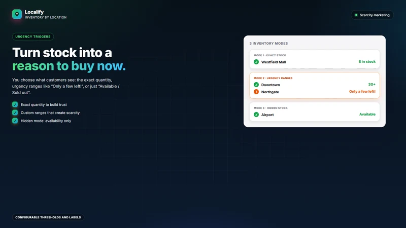 Localify: Store Stock