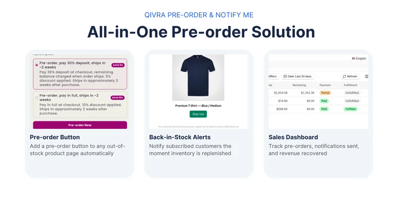 Qivra: Back In Stock Notify Me
