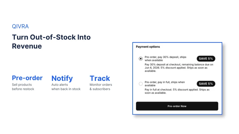 Qivra: Back In Stock Notify Me
