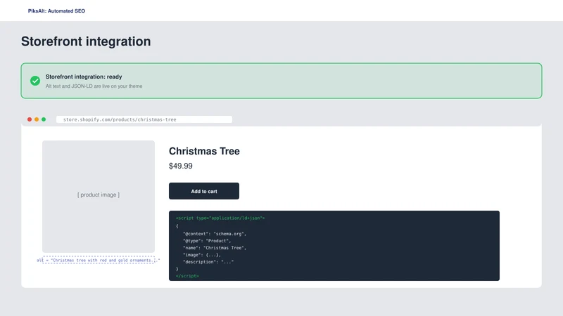 PiksAlt: Alt Text & JSON‑LD