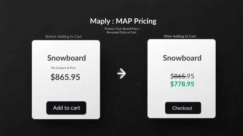 Maply : MAP Pricing