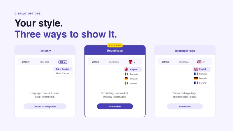 LinguaBar: Language Switcher