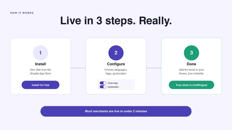 LinguaBar: Language Switcher