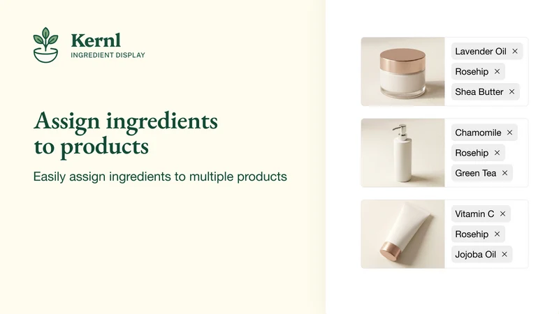 Kernl ‑ Ingredient Display