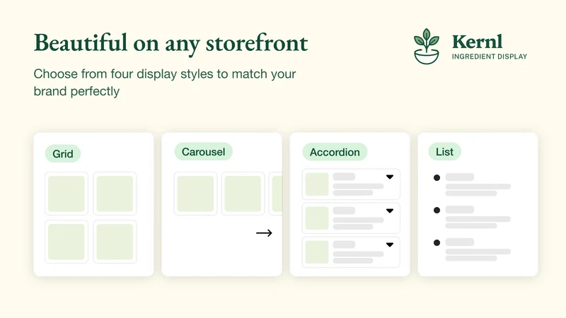 Kernl ‑ Ingredient Display