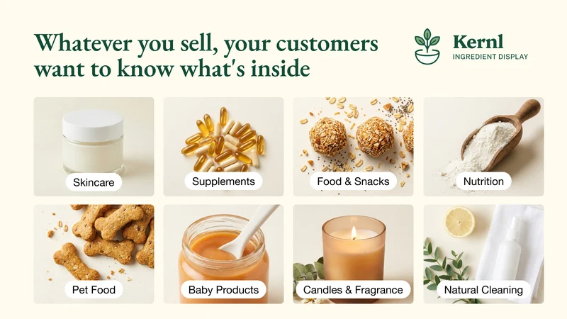 Kernl ‑ Ingredient Display
