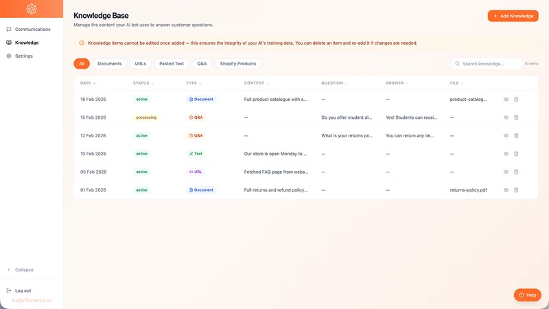 HelpOMatic : AI help responder