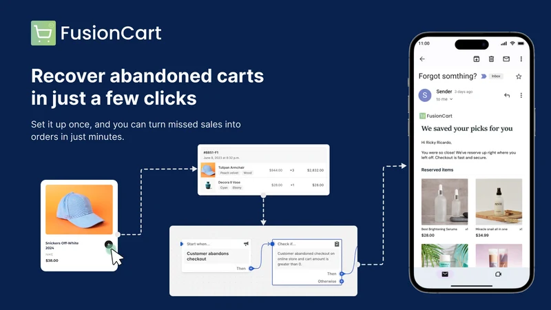 FusionCart‑ Abandoned Recovery