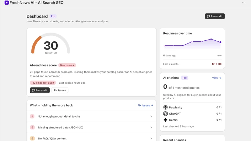 FreshNews AI ‑ AI Search SEO