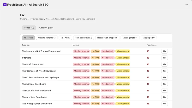 FreshNews AI ‑ AI Search SEO