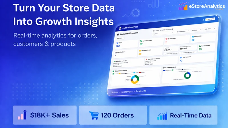 eStoreAnalytics
