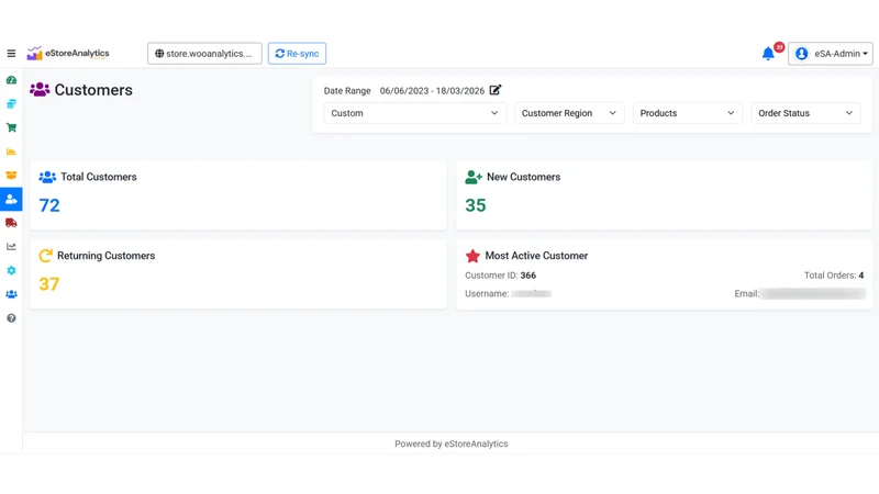 eStoreAnalytics