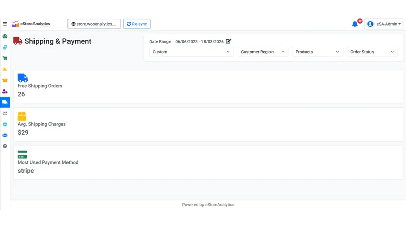 eStoreAnalytics