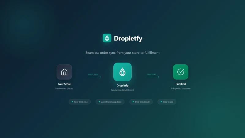Dropletfy