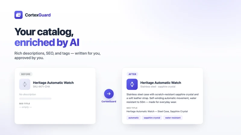 CortexGuard AI Descriptions