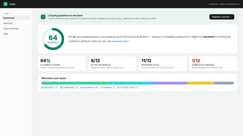 Cited