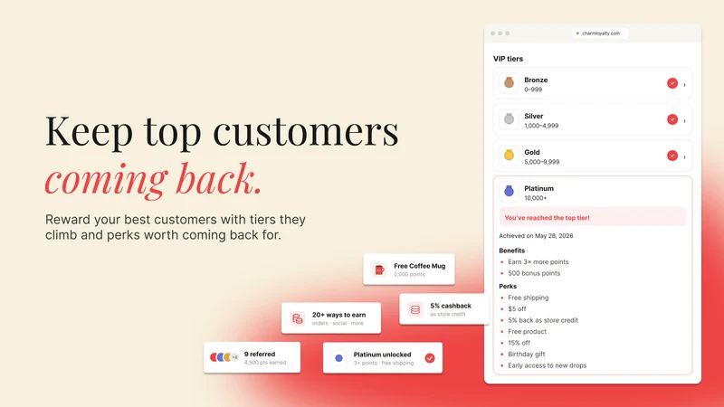 Charm: Loyalty Program Rewards