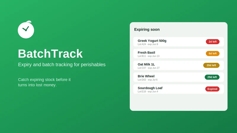 BatchTrack: Batch Expiry Dates