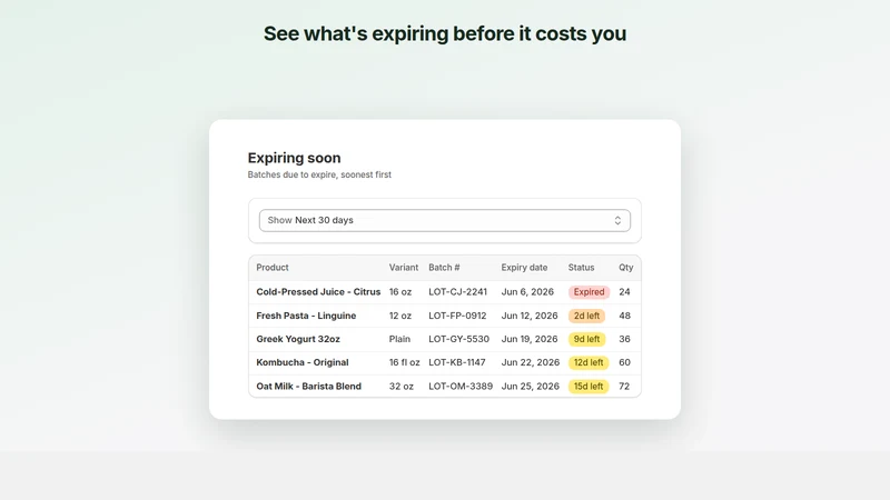 BatchTrack: Batch Expiry Dates