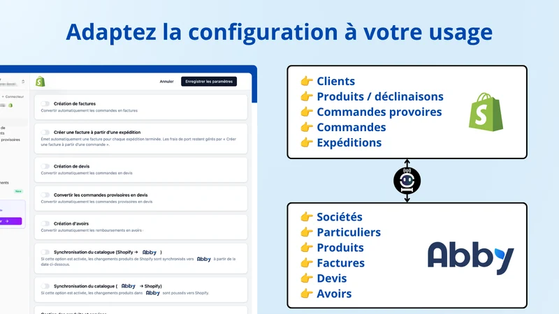 Connecteur Abby