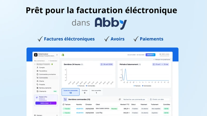 Connecteur Abby