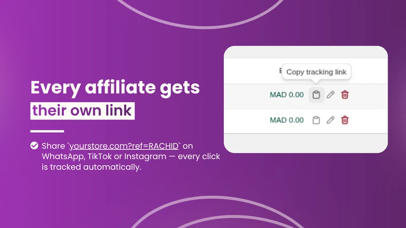 Influencer Affiliate by COD R.